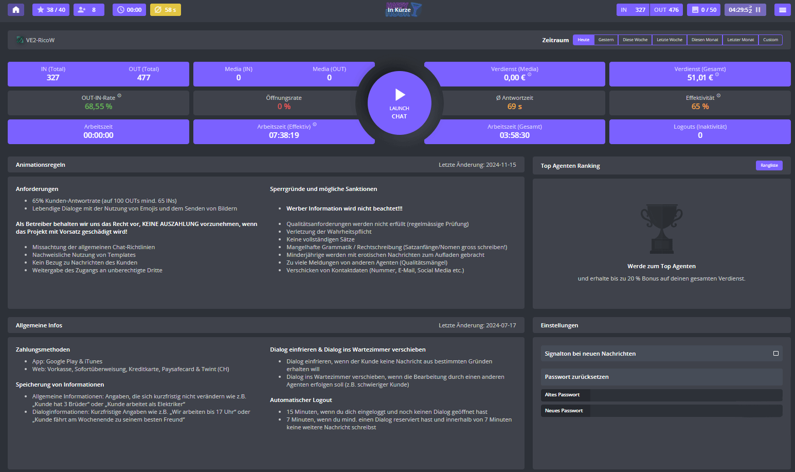 Dashboard Interface